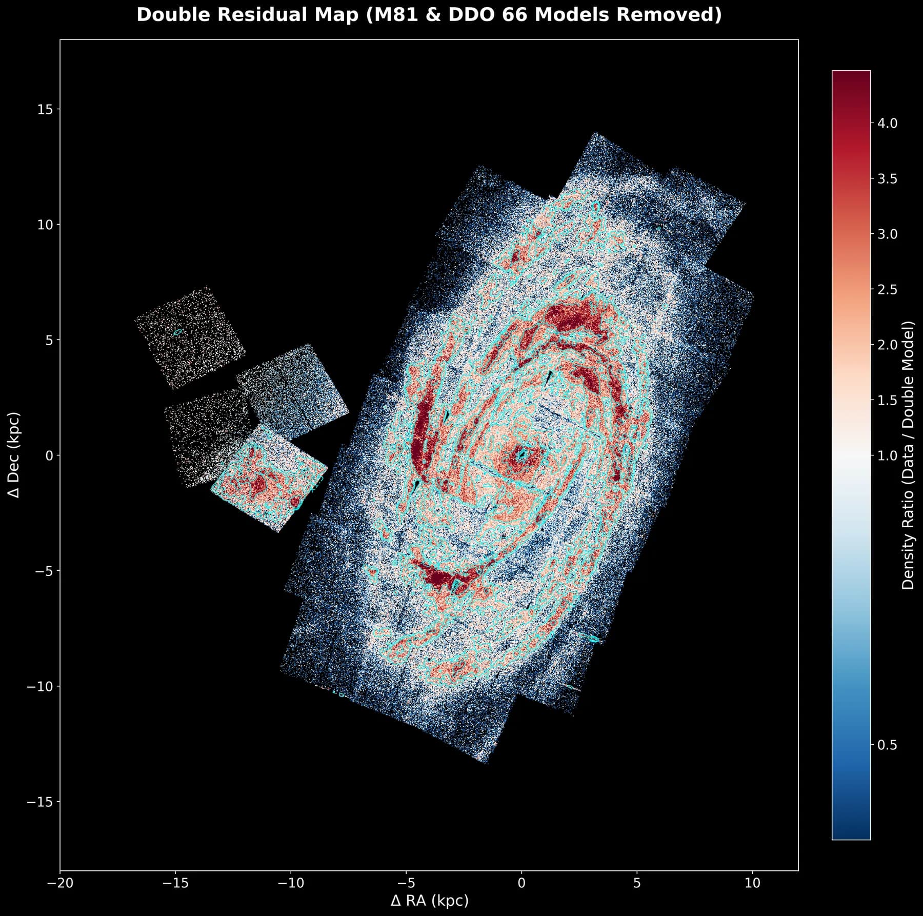 Double residual density map of M81 after removing the M81 and DDO 66 models