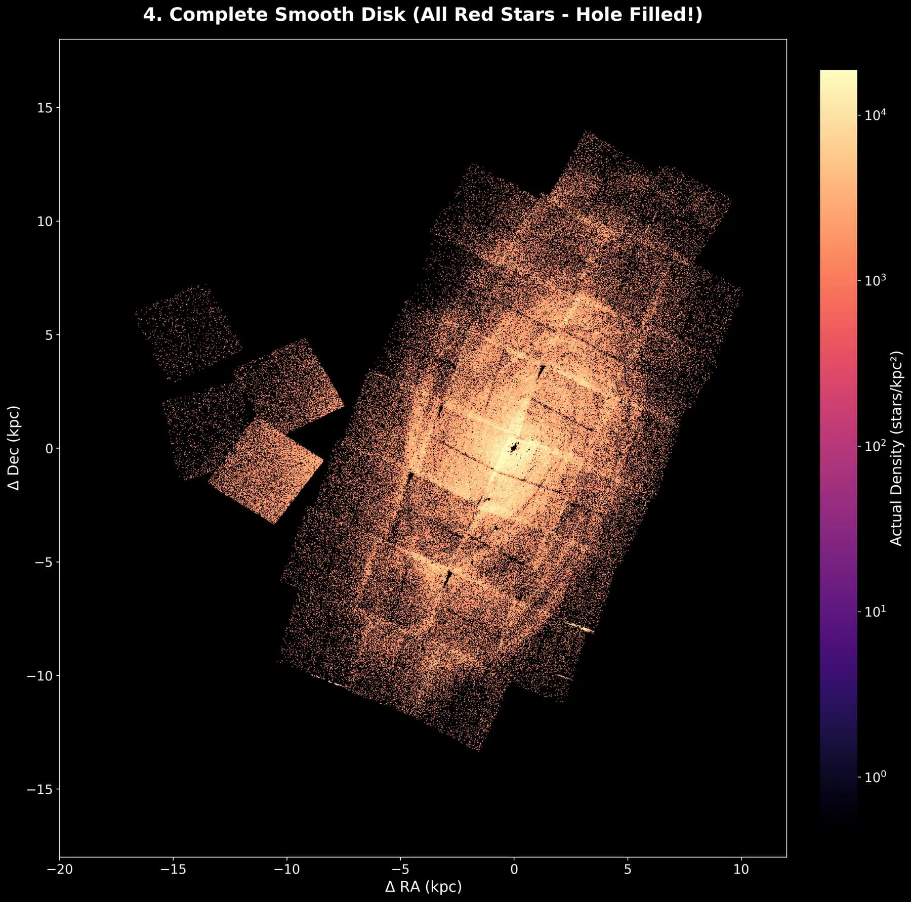 Complete smooth disk density map of M81 made from the red-star color magnitude selection